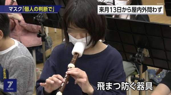 全校生徒2340人の2割が
