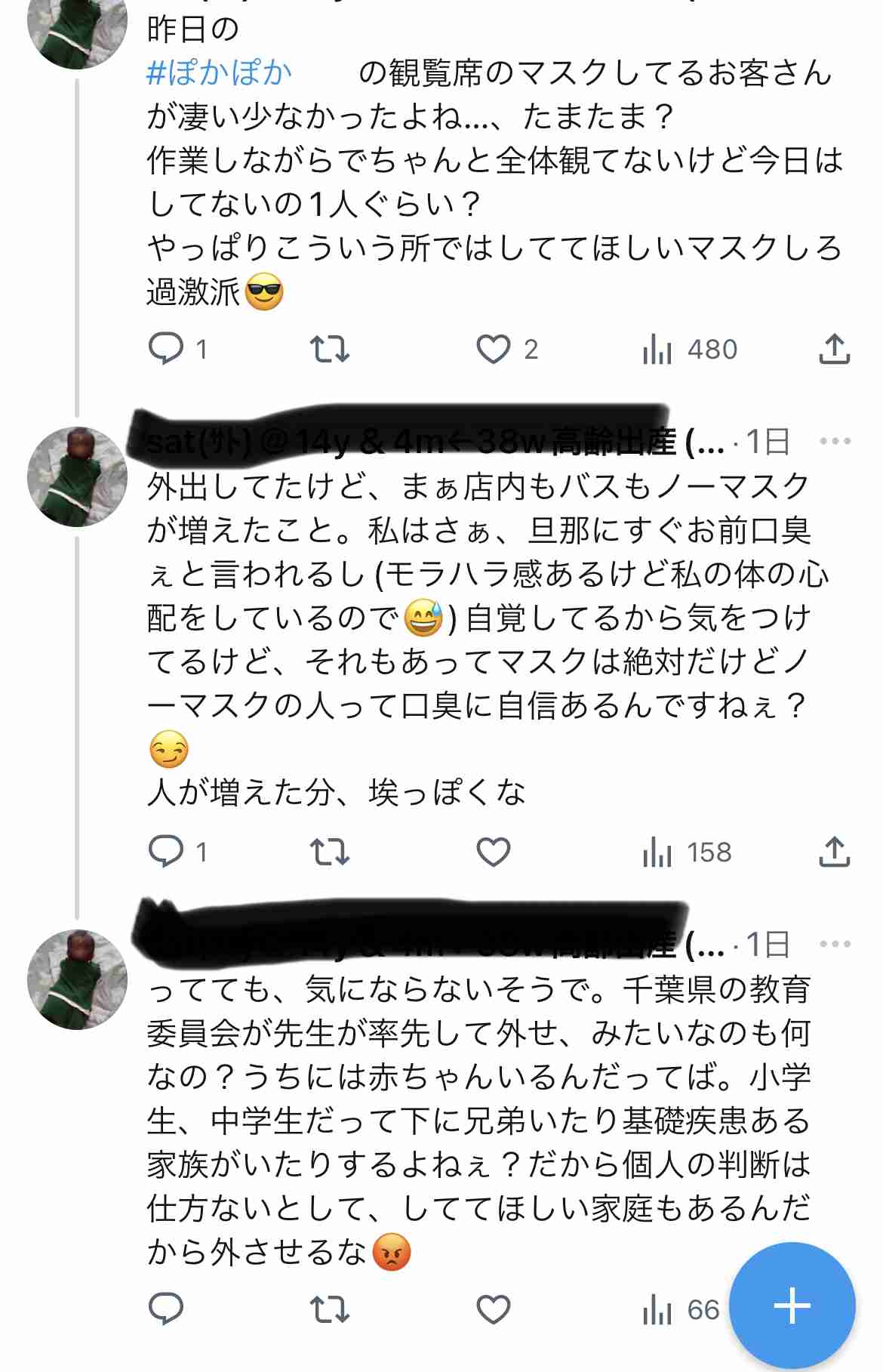 全校生徒2340人の2割が