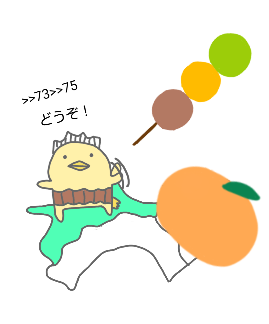 ヒントを3つ書いて都道府県を当てるトピ