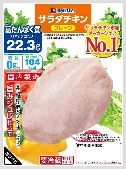 市販品をアレンジしたおつまみ