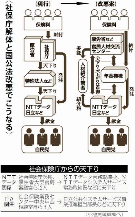 厚労省が新目標　野菜1日350グラム、果物200グラム摂取を