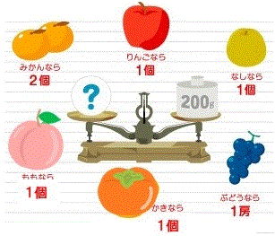 厚労省が新目標　野菜1日350グラム、果物200グラム摂取を