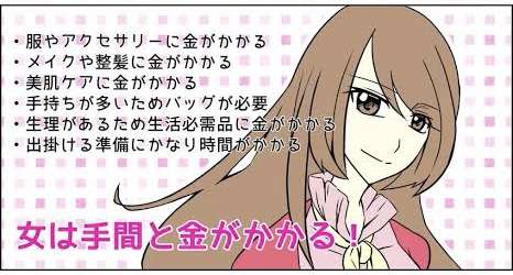 他人より必要経費が多くて損してるなぁ…と思うこと
