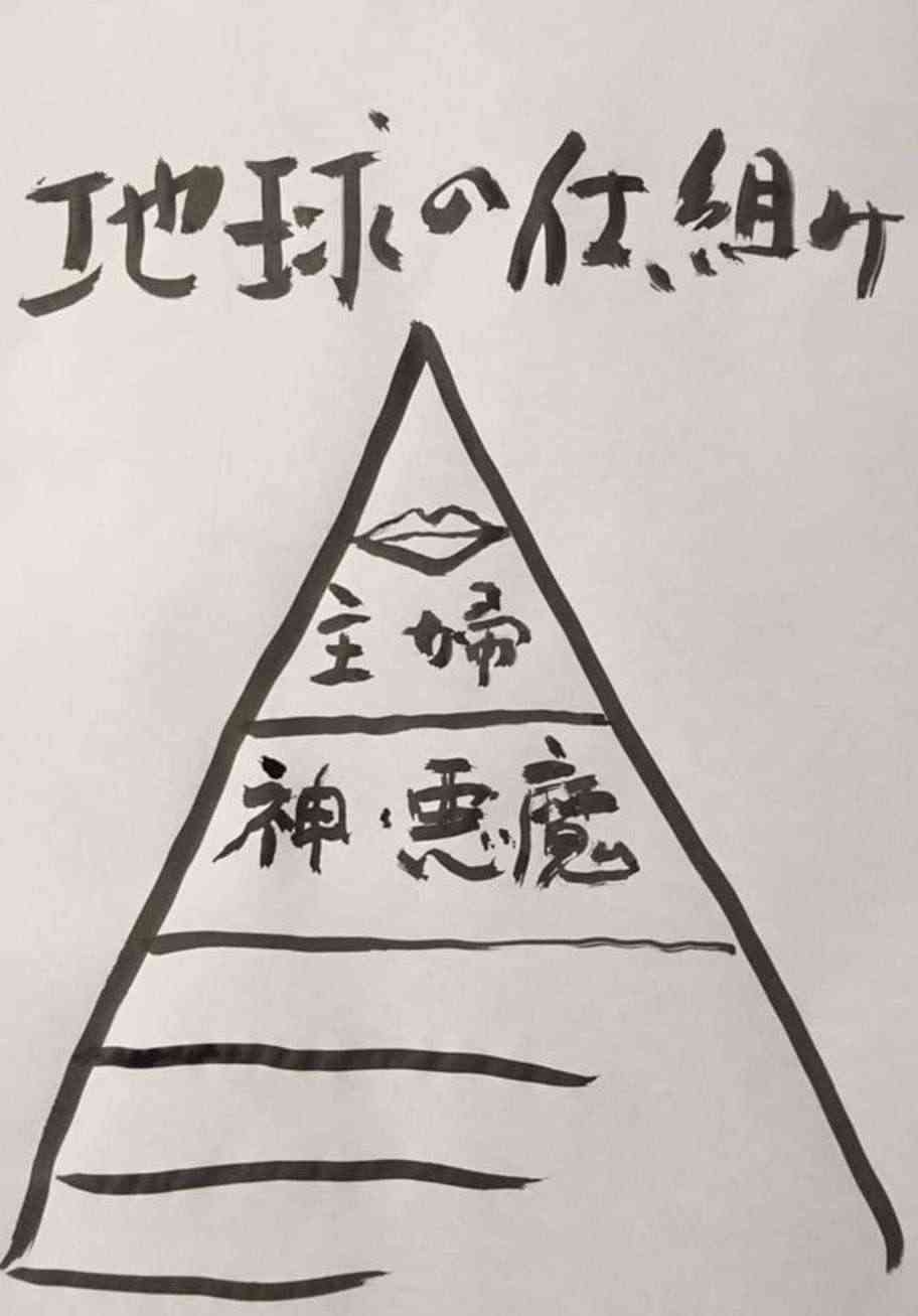 大量の重曹！