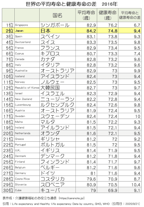 手術で182センチの高身長を手に入れた男性、急にモテだして「自分に自信」(米)