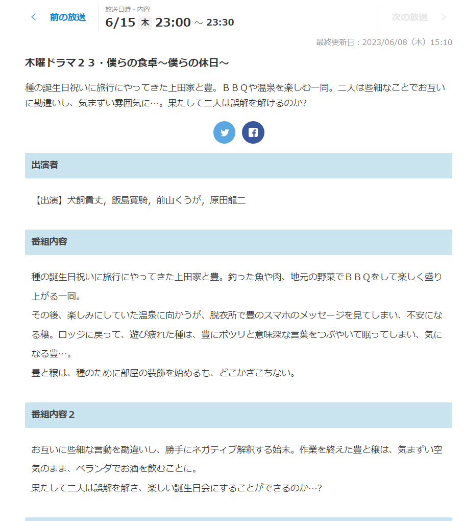 【ドラマ】「僕らの食卓」を語ろう Part3