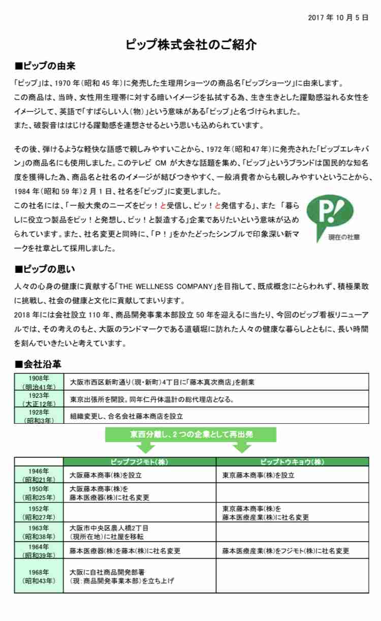 ネーミングセンスがいいと思う商品