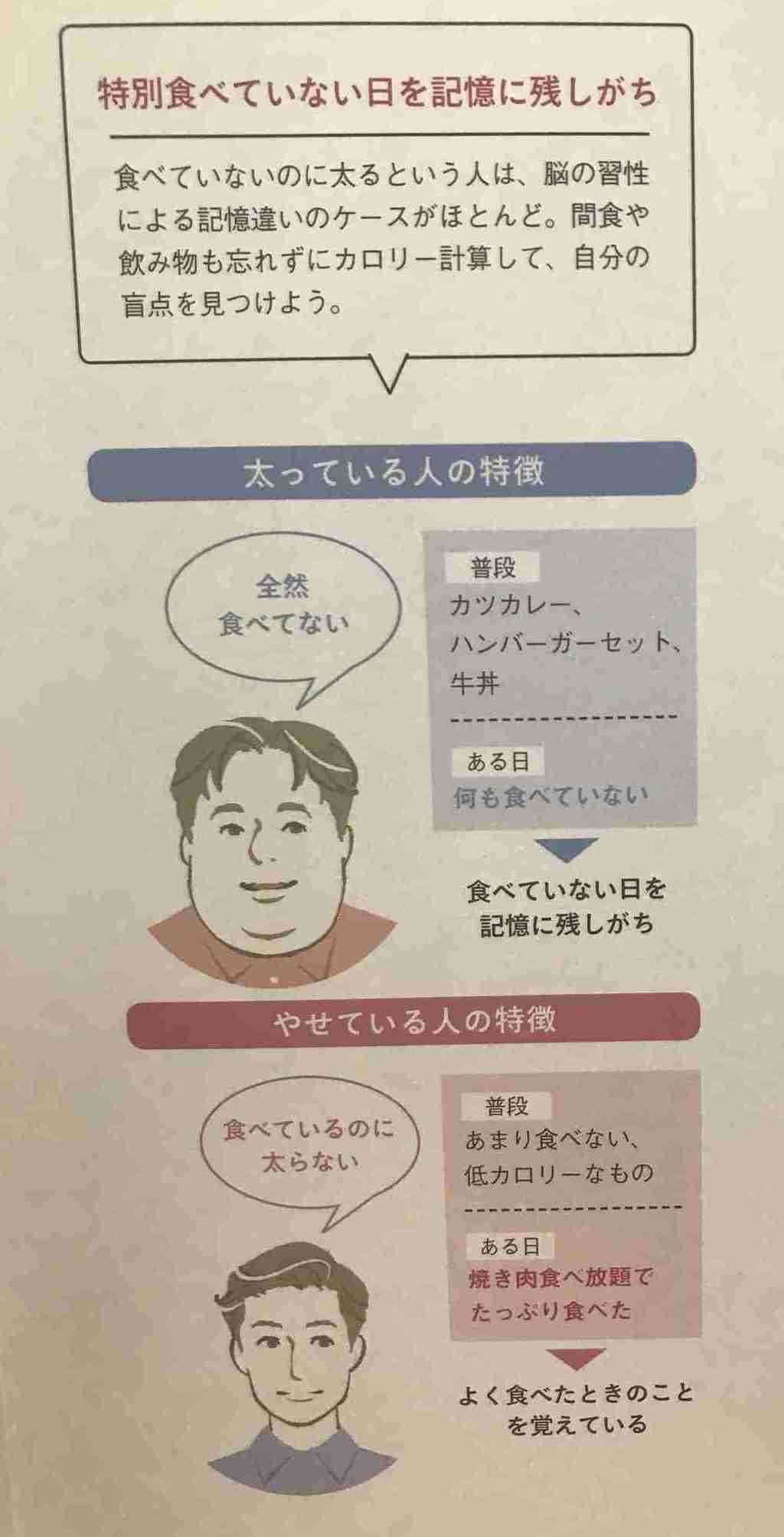 マツコ「こんな体だから分かりづらいんだけど」　体に感じる異変を告白、村上信五も驚き