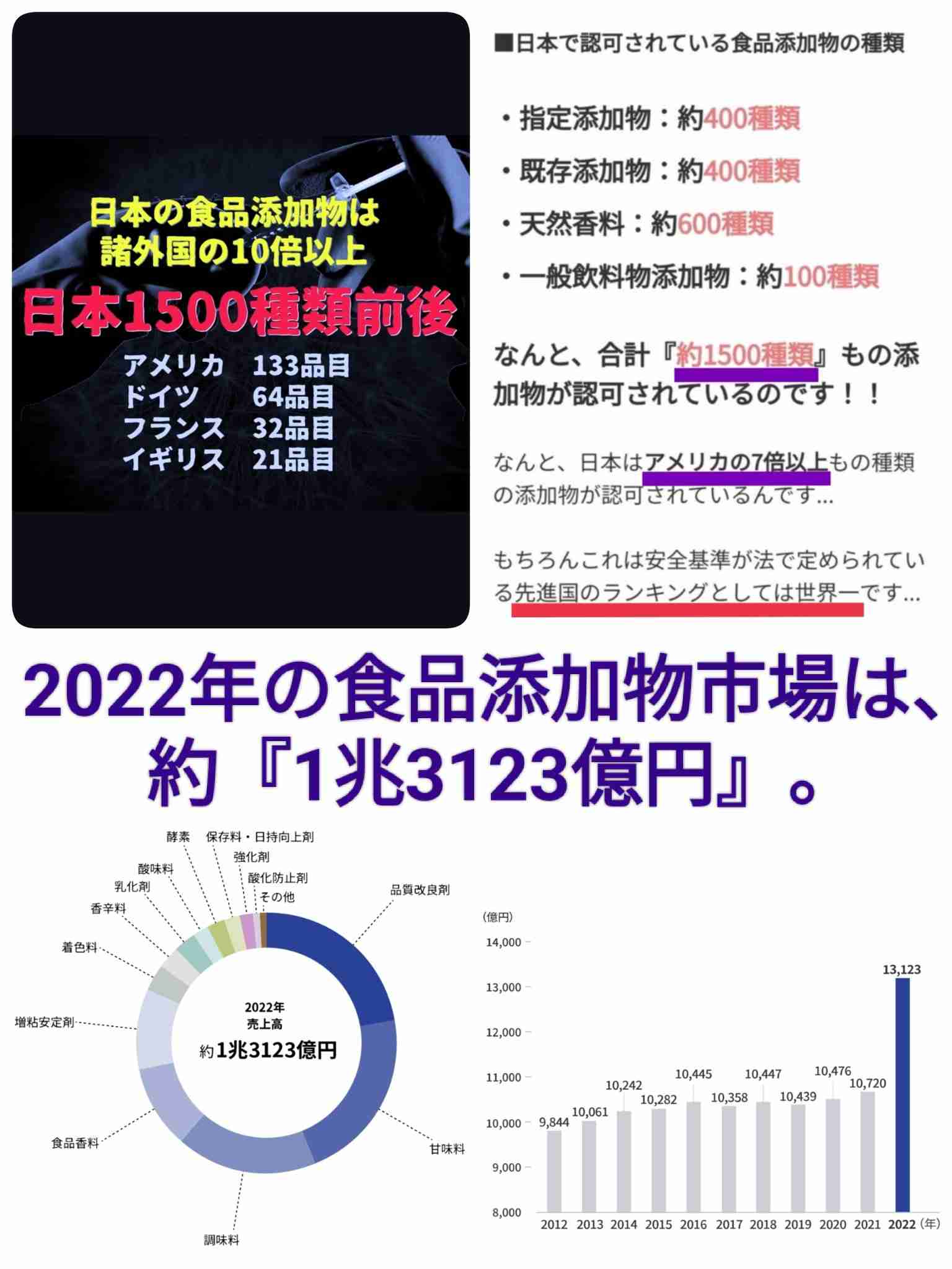 EU、日本産食品の輸入規制を完全撤廃へ…福島産の水産物の放射性物質検査など不要に