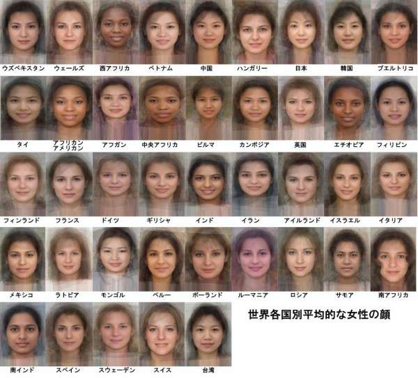 容姿が普通以上だと思ってる人(男も女も)