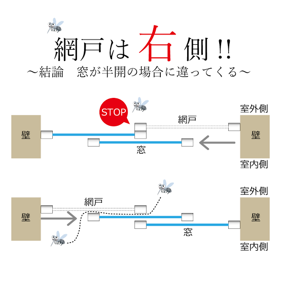 絶対に虫を家に入れたくない!