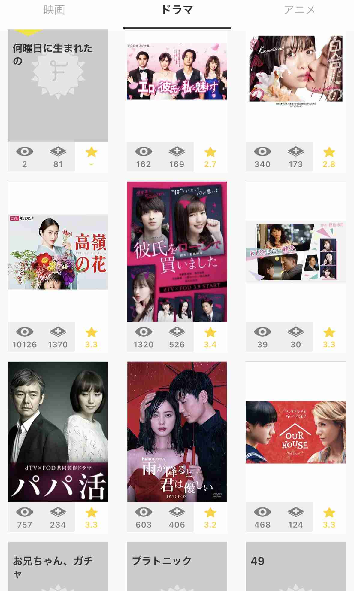 内容がエグいけど良作なドラマ