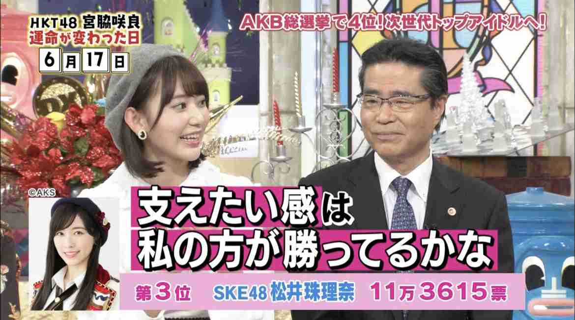 AKB48総選挙好きだった方！part2