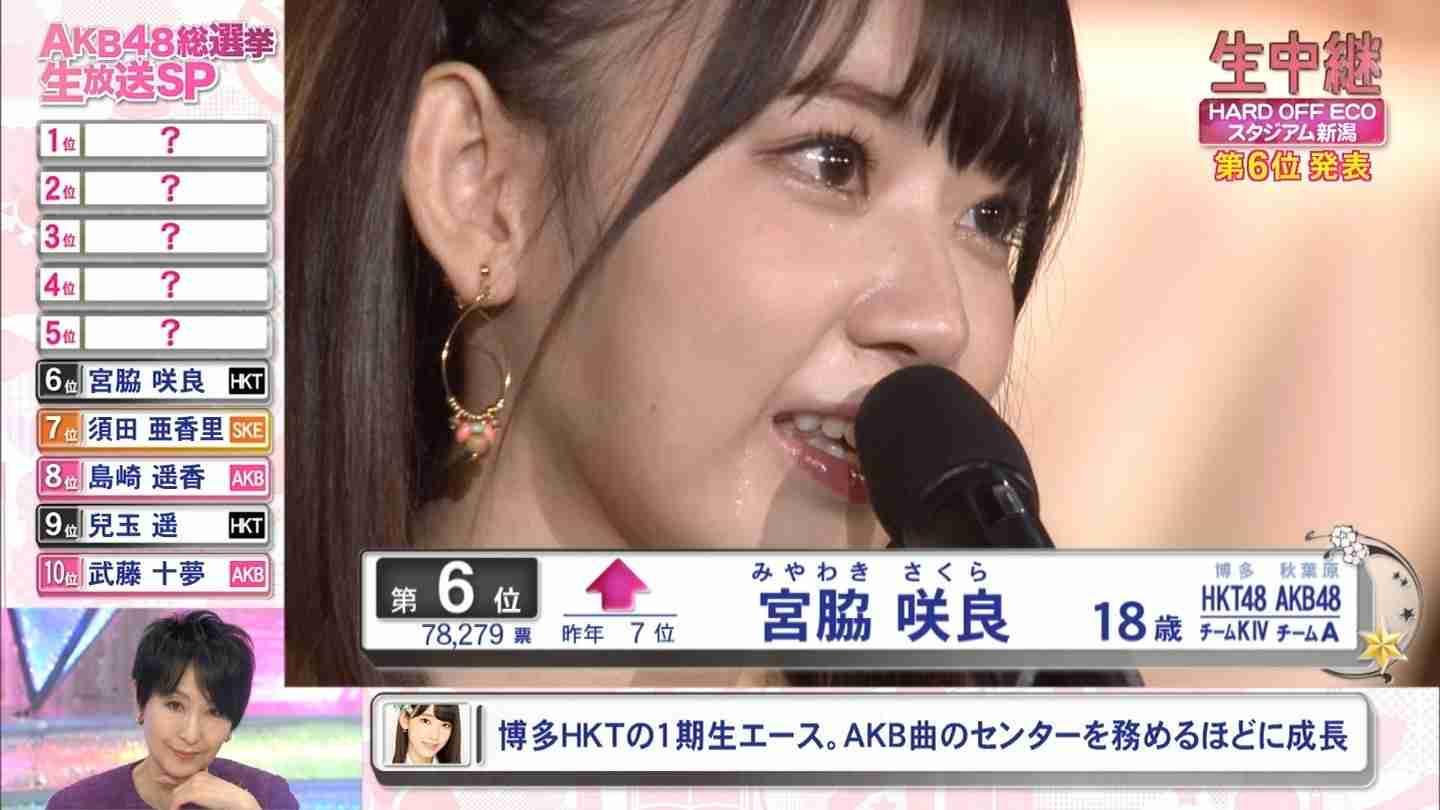 AKB48総選挙好きだった方！part2