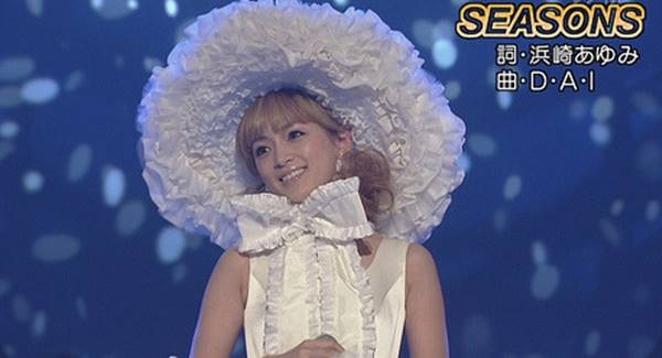 お人形さんみたいに見える有名人の画像