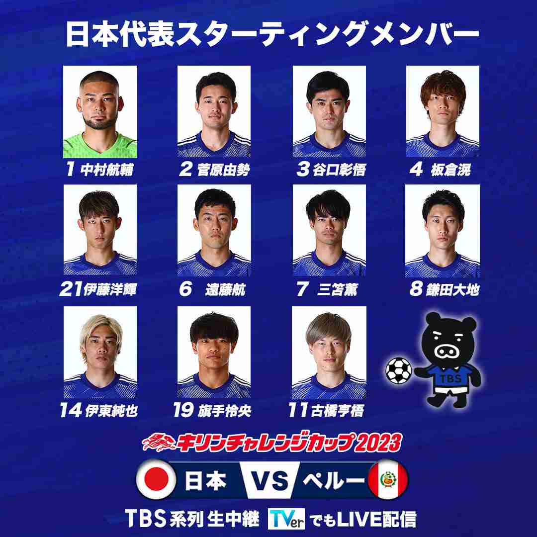 【実況・感想】キリンチャレンジカップ2023 日本×ペルー