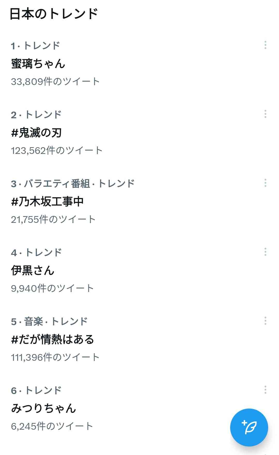 【ネタバレあり】鬼滅の刃について語ろう 其の弐拾玖【アンチ禁止】