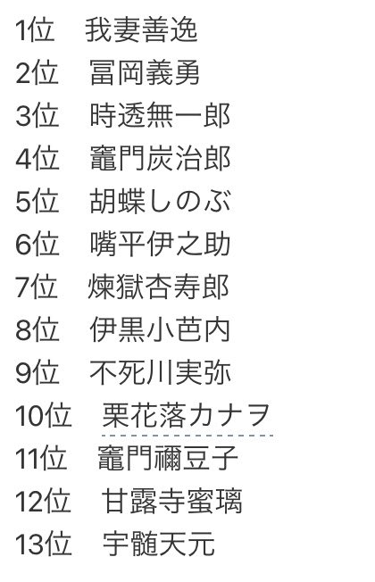 【ネタバレあり】鬼滅の刃について語ろう 其の弐拾玖【アンチ禁止】