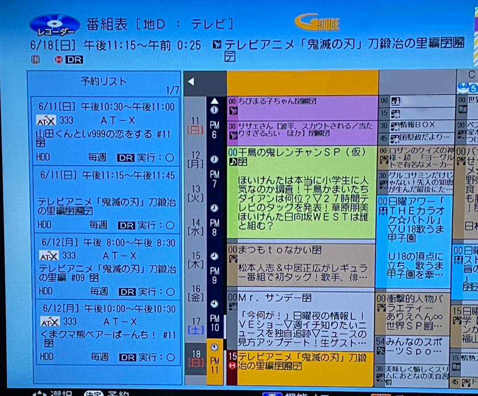 【ネタバレあり】鬼滅の刃について語ろう 其の弐拾玖【アンチ禁止】