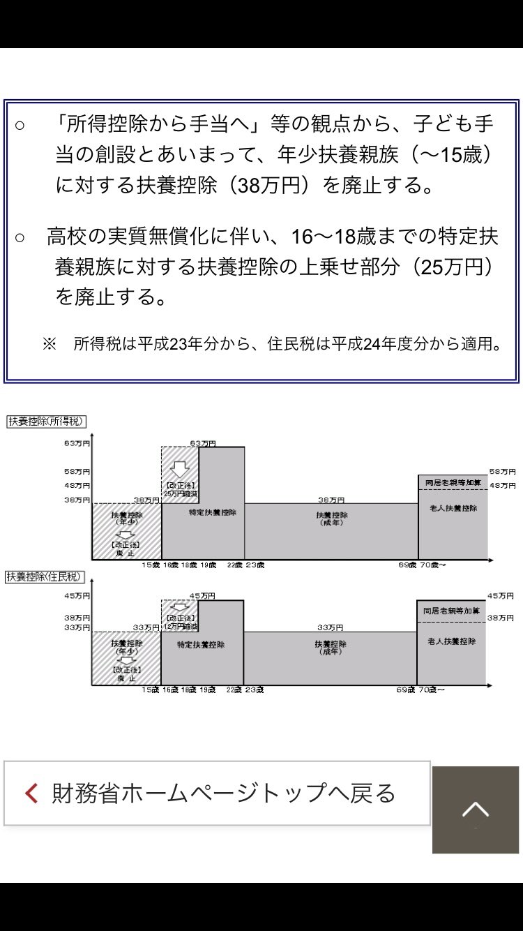 名門･灘高前校長も「不公平」と非難　大阪府の高校授業料“完全無償化”に私学反発　そのワケは？