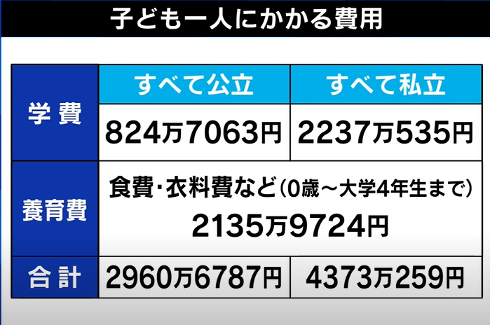 そんなに悪いことなのかなぁ…と疑問に思うこと