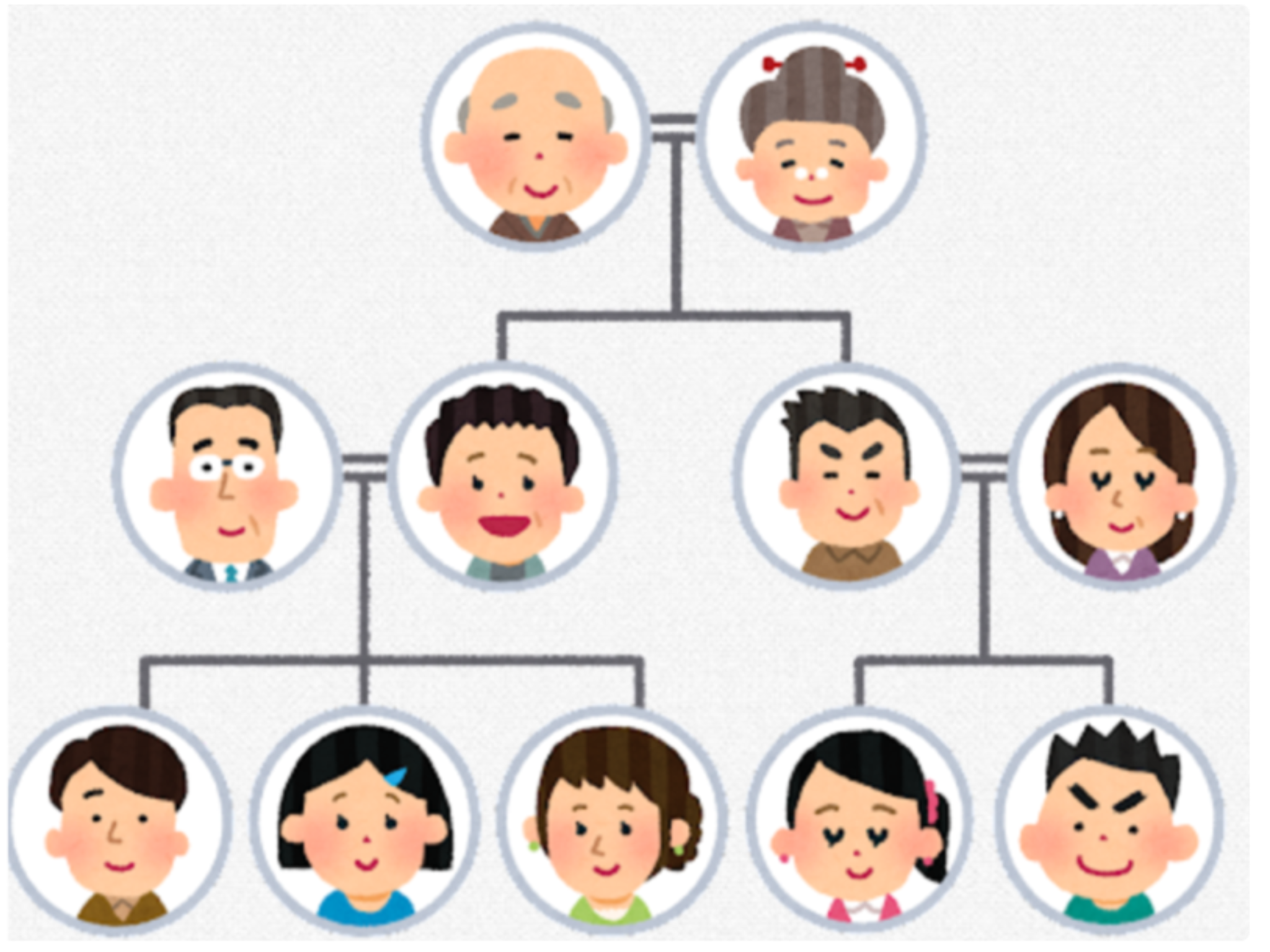 義両親との付き合いがない