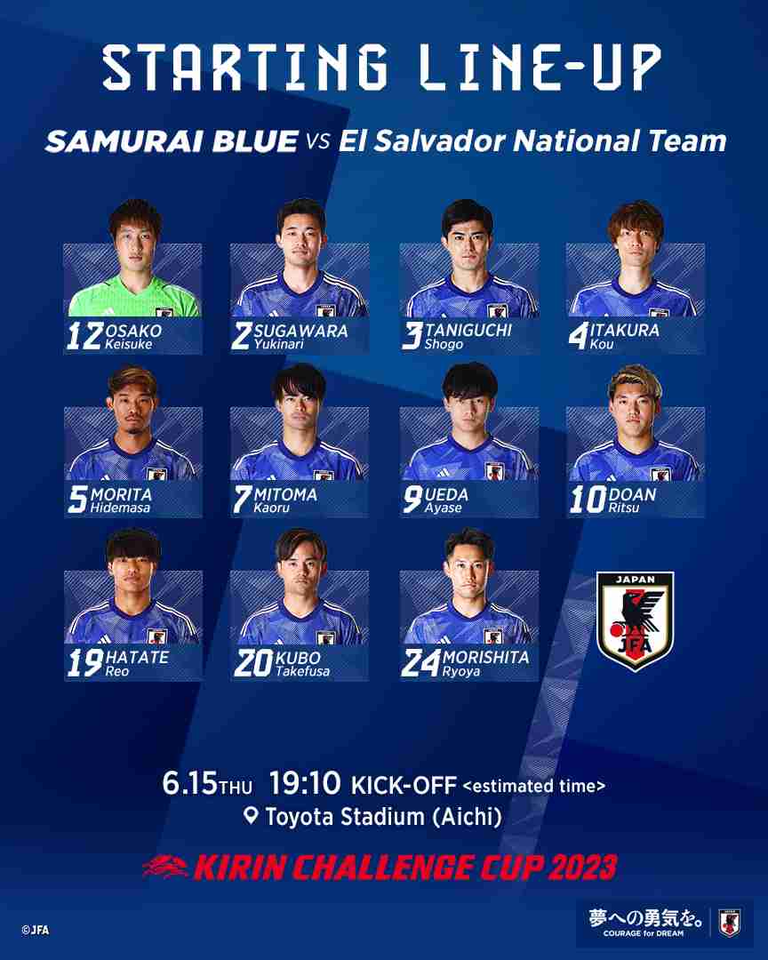 【実況・感想】キリンチャレンジカップ2023 日本×エルサルバドル