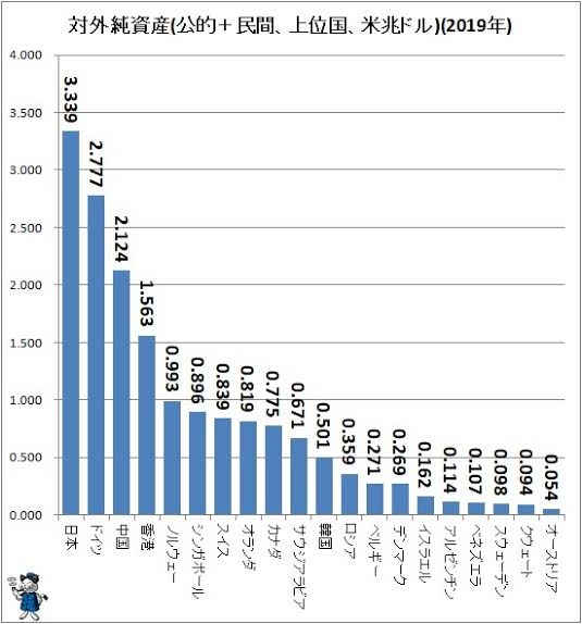 「日本を飛び出して本当によかった」年収360万円だった43歳男性、アメリカに渡り年収2000万円に