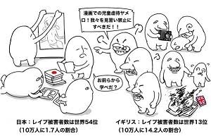 痴漢動画を売るサイトの裏を暴く……BBC独自調査　日本と中国で　