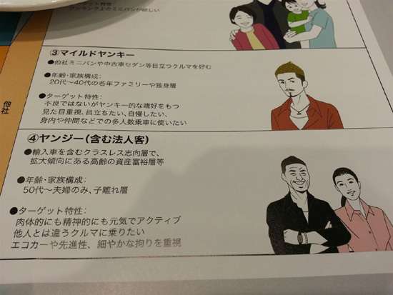 DQNにありがちなことpart15