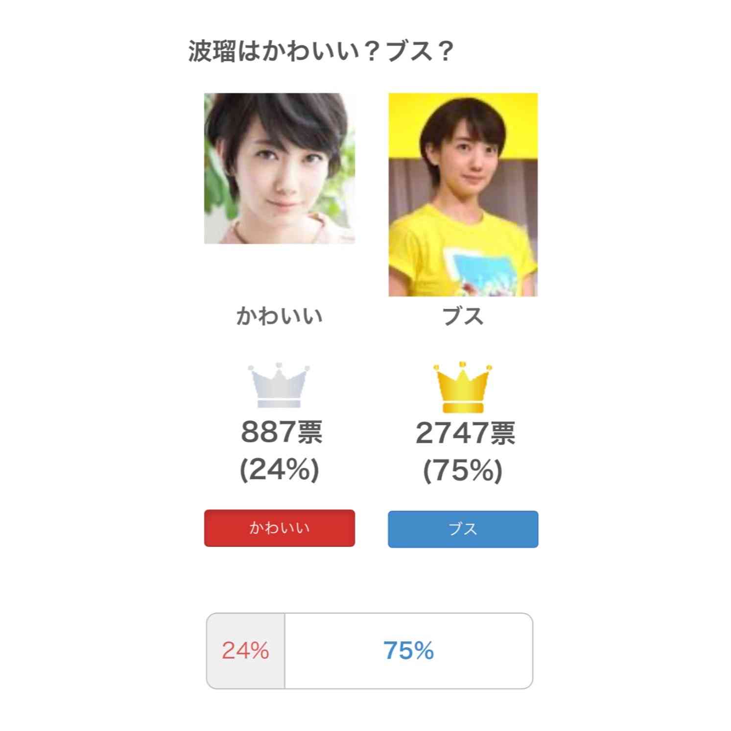 絶世のイケメンだと思う人