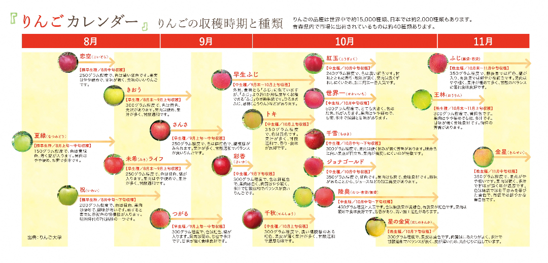 各都道府県の地元民が、総力を結集して教えてくれるトピ