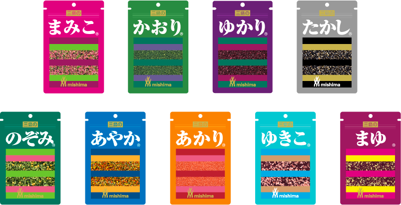 小学校の社会科見学、どこに行きましたか?