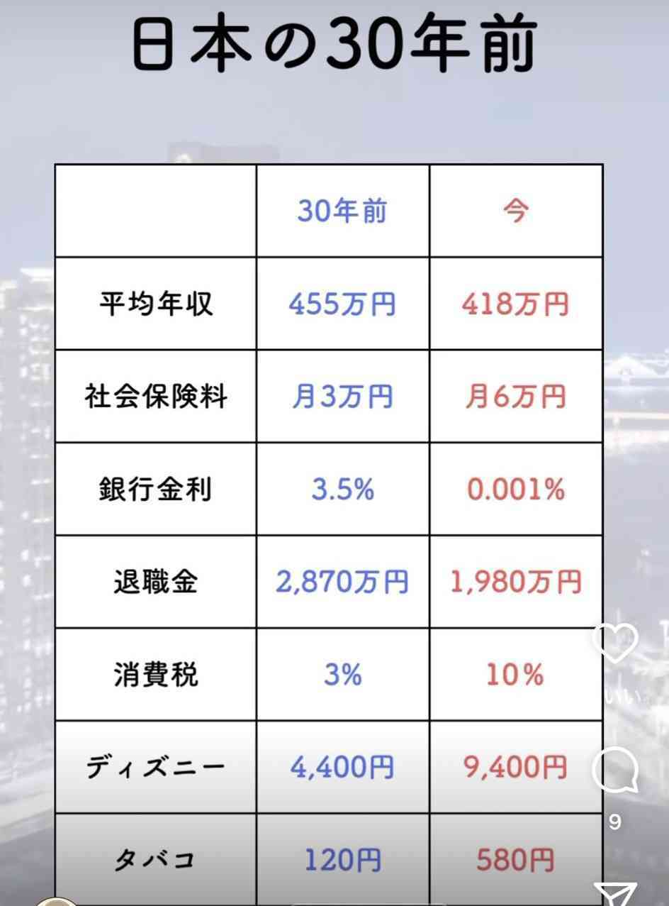 三崎優太氏 ディズニー入園料1万円超えに「妥当でしょ」「ヤバいのは『高い』と感じる給与の低さ」