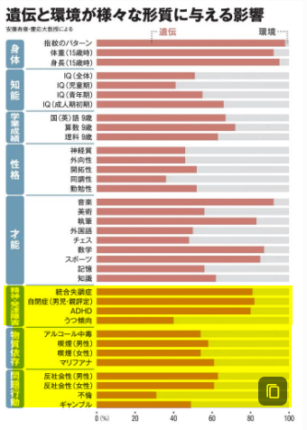 我が子が発達障害だと気づいたきっかけ
