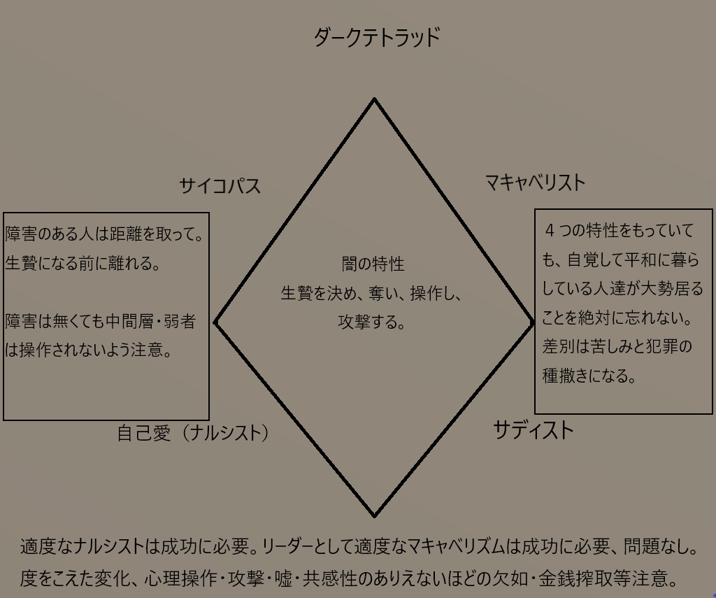 『アート引越センター』運搬トラック内に全裸の男性を縛り付け、集団でいじめか？倫理観のない従業員に会社がくだした決断