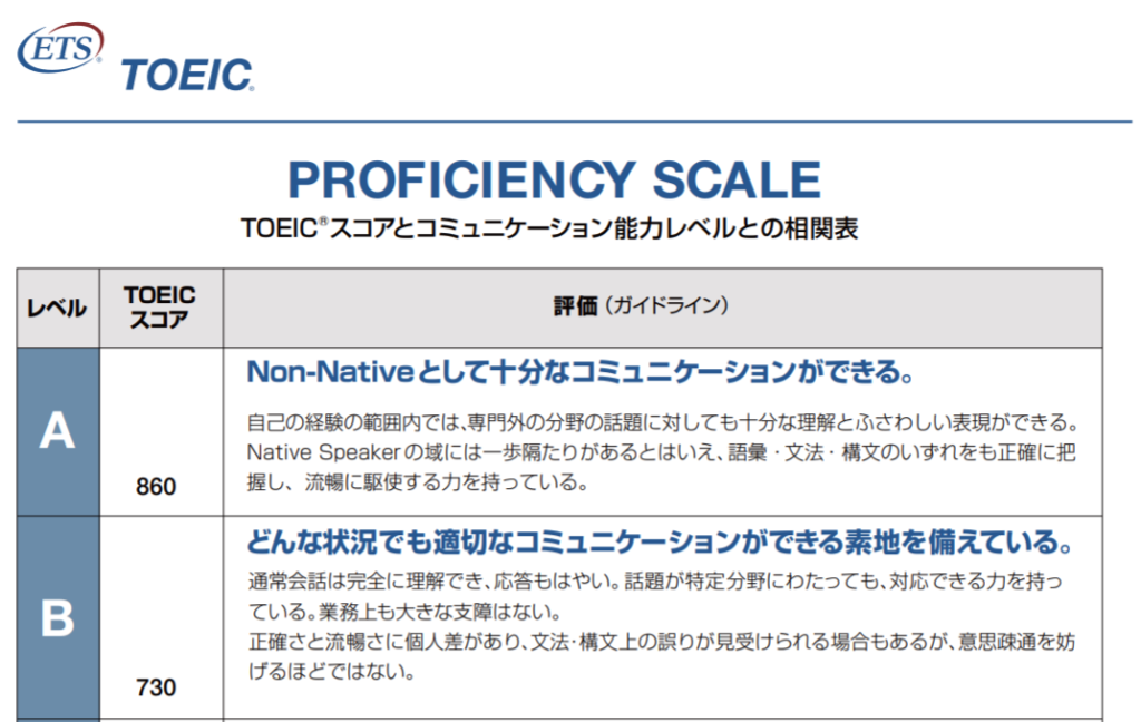 国家資格、難関資格を持っている方!