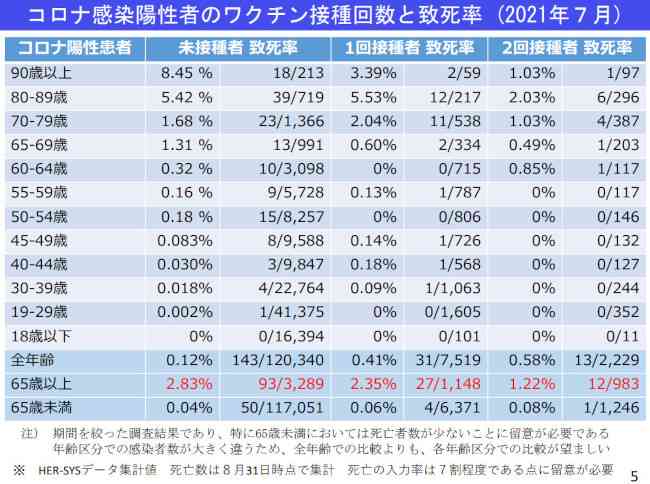 「コロナは終わってない」5類のいま後遺症に苦しむ女性　ひどい人はトイレもいけない…全身倦怠感　見えてきた原因