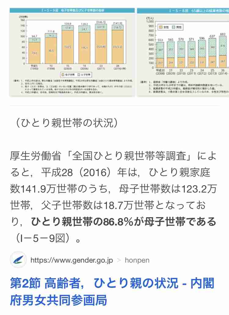 【父親】子供への無償の愛って本当に有り得ますか？【父性愛】