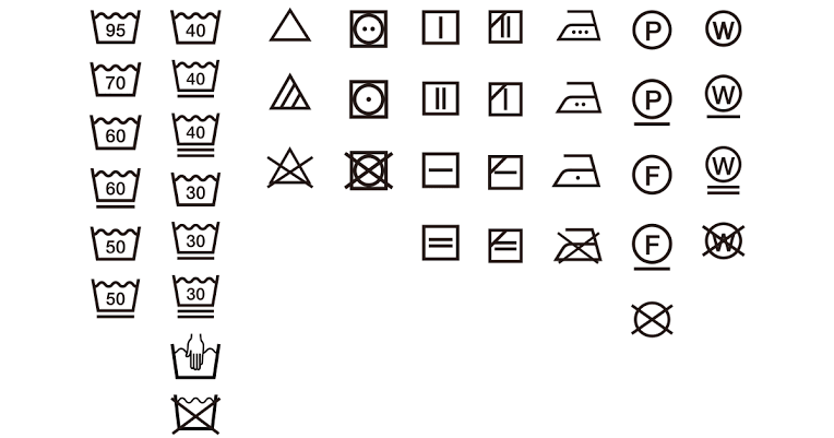 洗濯物の注意書きに律儀に従ってますか？