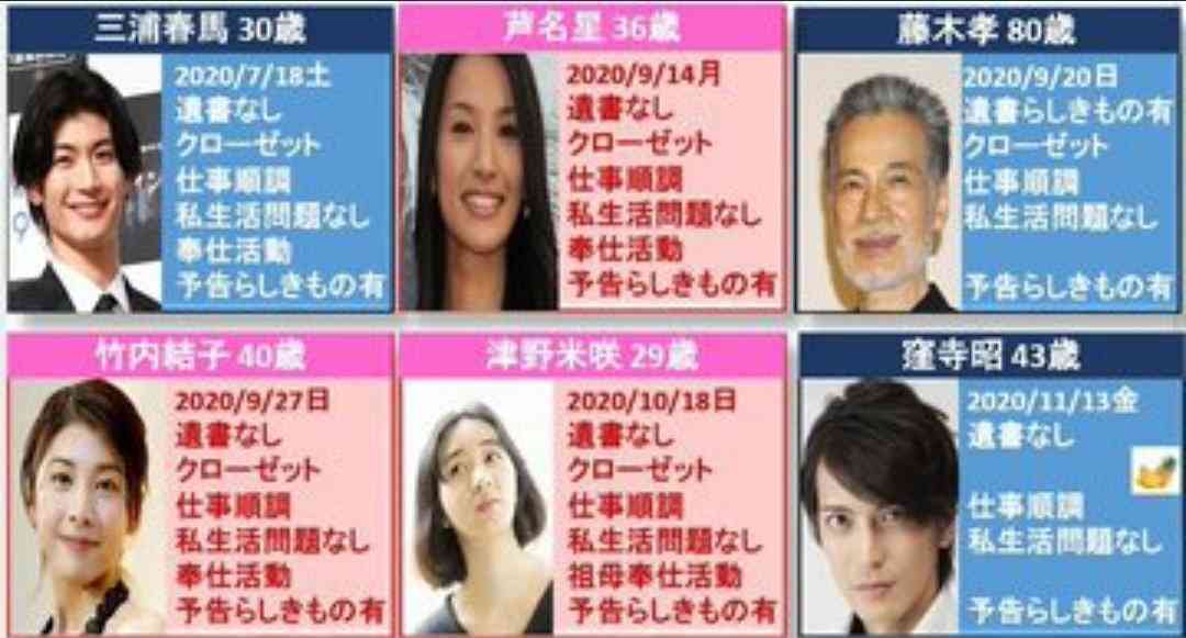 市川猿之助10月まで休演 「当局による対応続き、推察される本人の心身の状態に鑑み」松竹発表