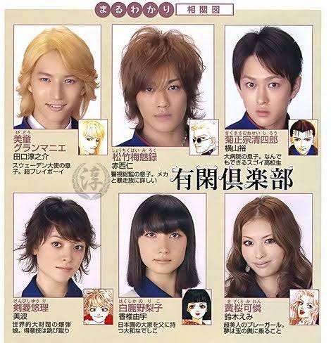 原作通り！と思った実写化のキャラクター