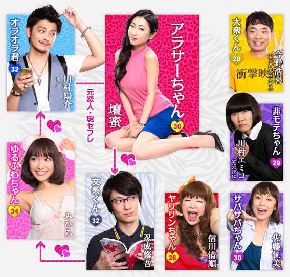 原作通り！と思った実写化のキャラクター