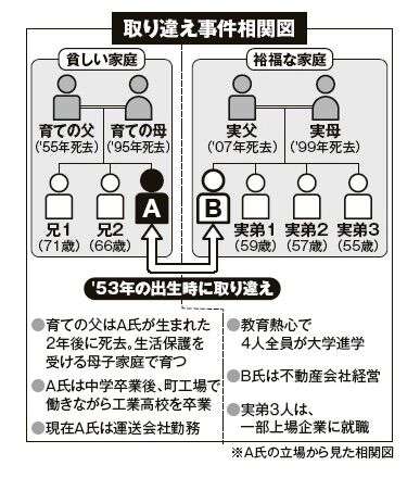 歌舞伎町・トー横は補導強化で若者が集う“○○界隈”のローカル化が進行中　広島“P横”…ついには岐阜・大垣“ロー横”まで、警察沙汰の緊迫現場