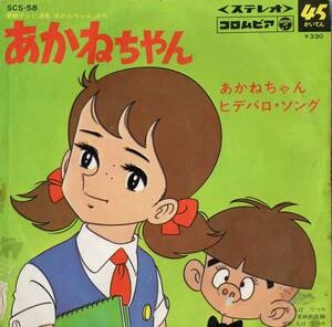 【2次元】子供の頃なりたかったキャラ