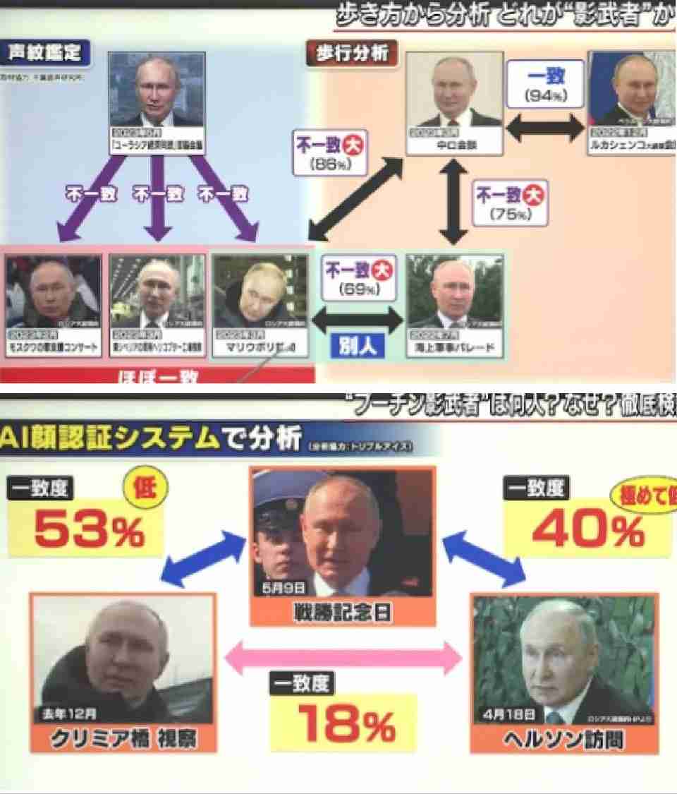 バーガー店の3倍で命懸ける？　「高給」強調し、志願兵を大募集―ロシア