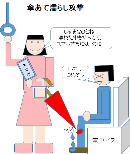 雨の日に嫌な他人の行動