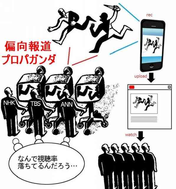 マイナンバーカードで最も怖いのは個人情報漏洩 何か起きても「デジタル庁は責任を負わない」と規約に明記