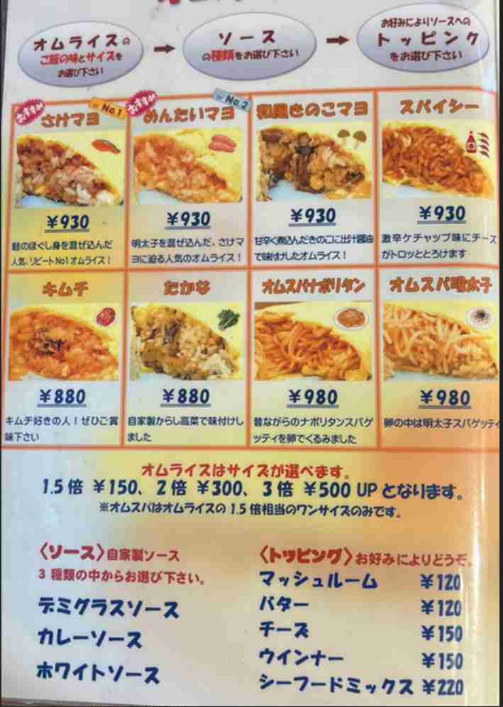 最近のオムライスに異議ありな人！