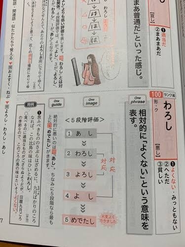 【いと】古語や古い言い回しを書いて立ち去るトピ【をかし】